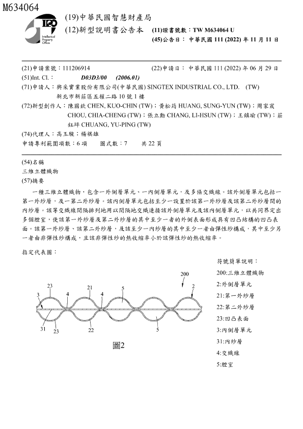 STORMEGA三維立體保暖織物